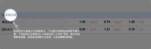 足球博彩:澳门金沙足球投注技巧和规则 7 betting_2