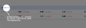 足球博彩:澳门金沙足球投注技巧和规则 10 betting_5