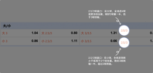 足球博彩:澳门金沙足球投注技巧和规则 12 betting_7
